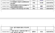 公司2018年高等公司省级质量工程项目立项喜获丰收