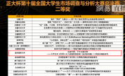 数学科学公司在“正大杯”第十届全国老员工市场调查与分析大赛中喜获佳绩