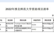 数学科学公司2022年获2项国家自然科学基金资助