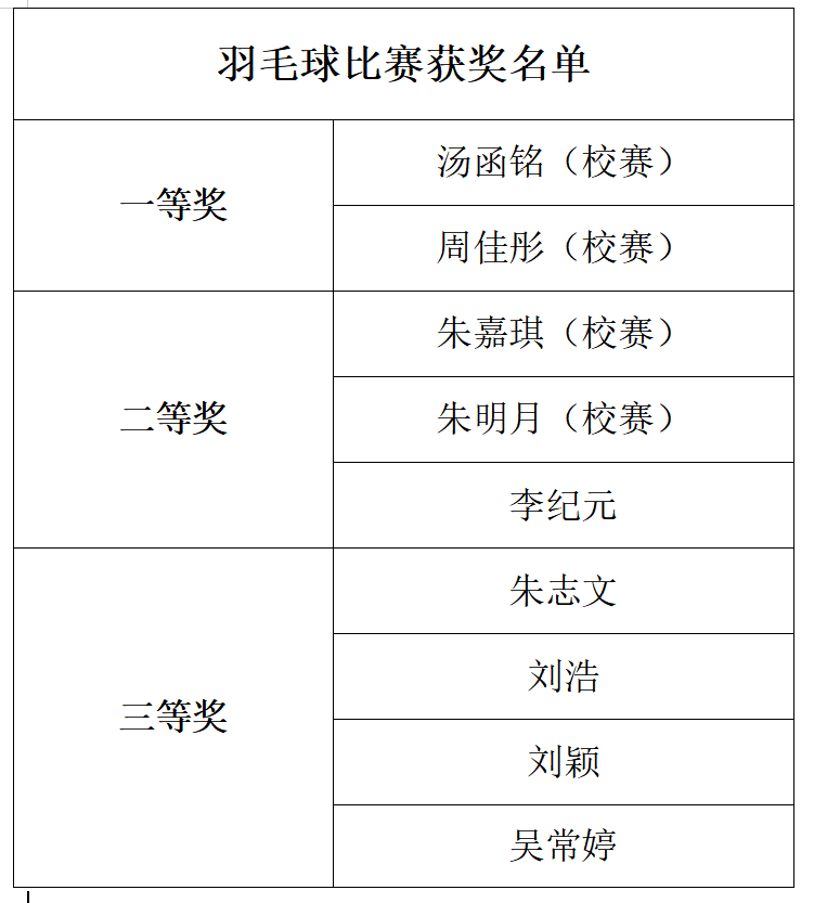 8b2fe837a56448b8a88c4d4d7f78960b.png